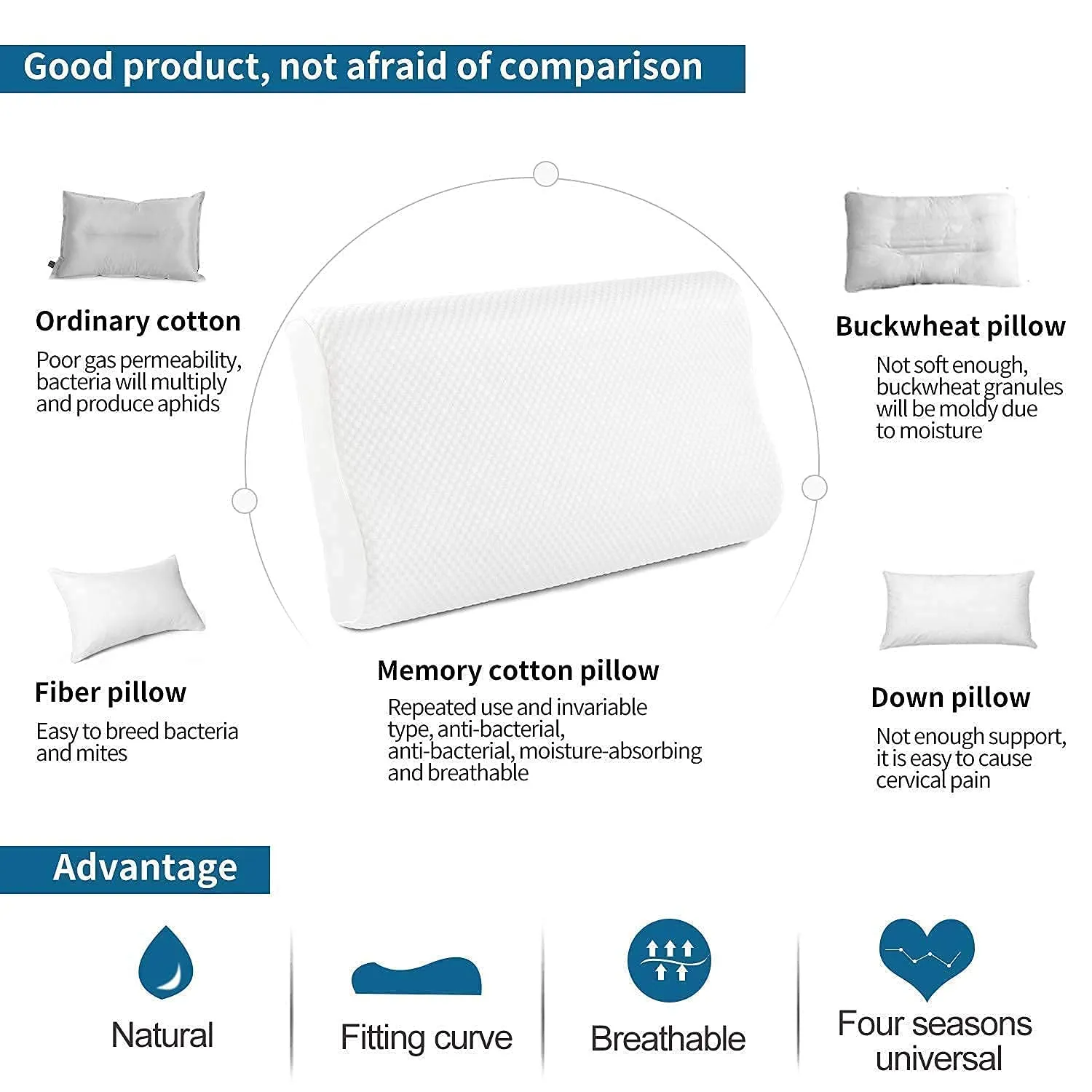 Importikaah Memory Foam Pillow: Supportive Comfort for Restful Sleep