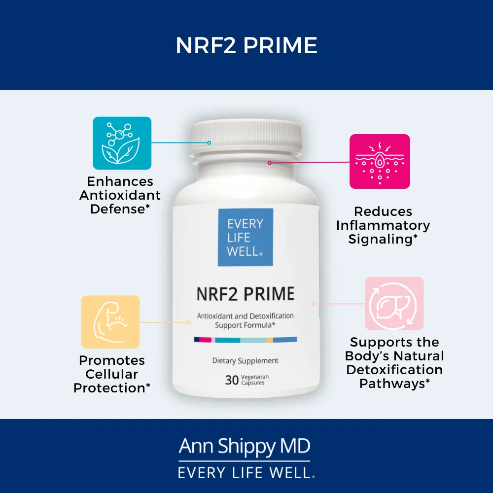 NRF2 Prime