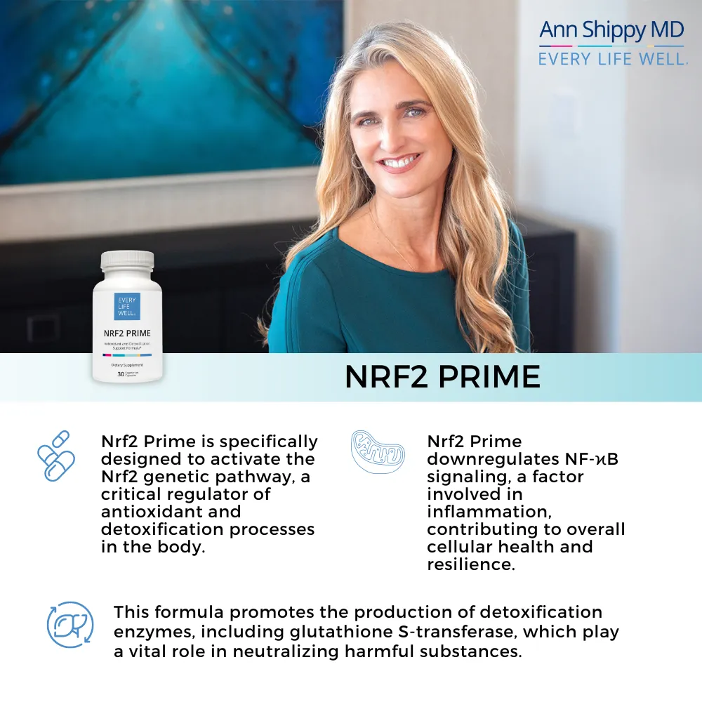 NRF2 Prime