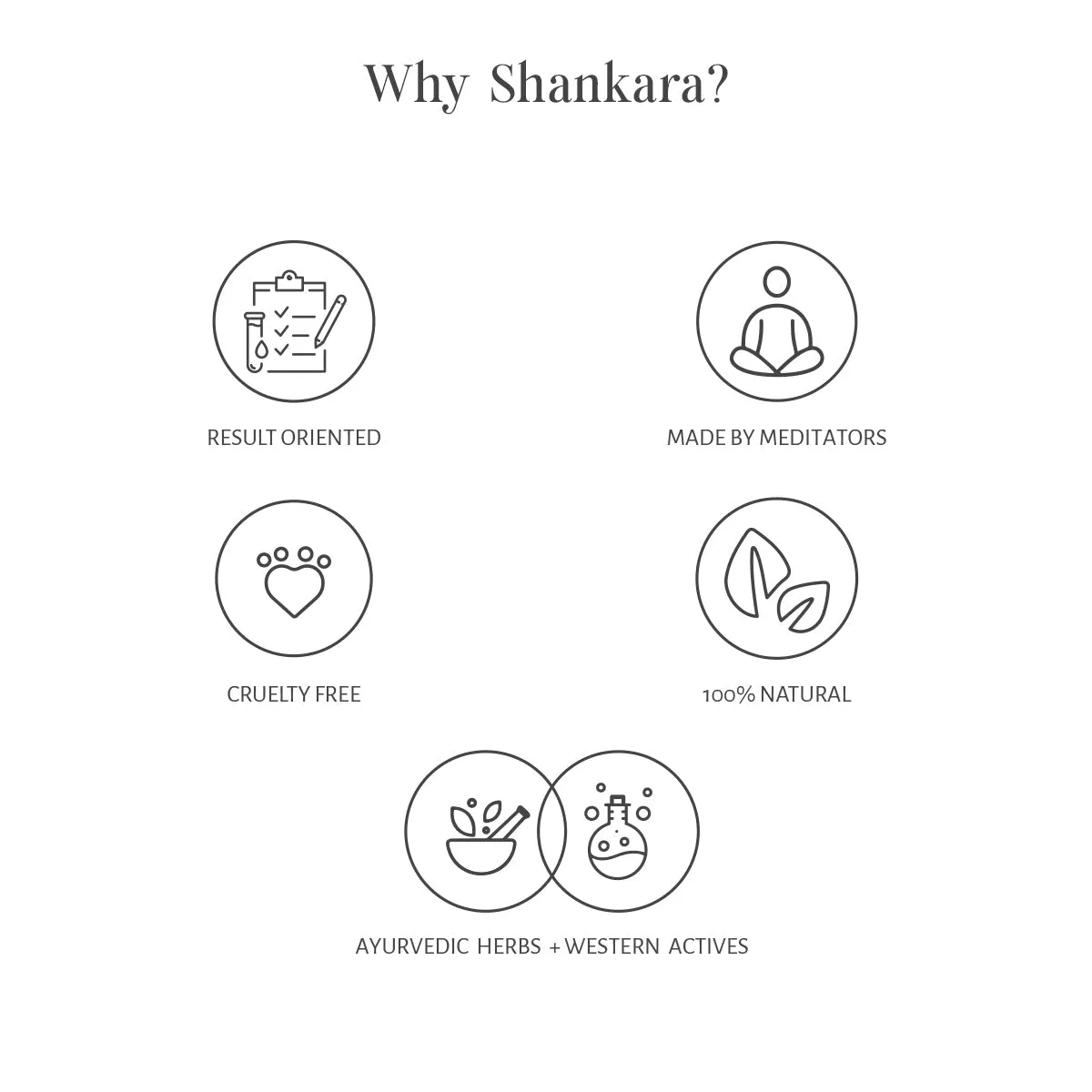 Shankara Calming Mask for Instant, Cooling Relief